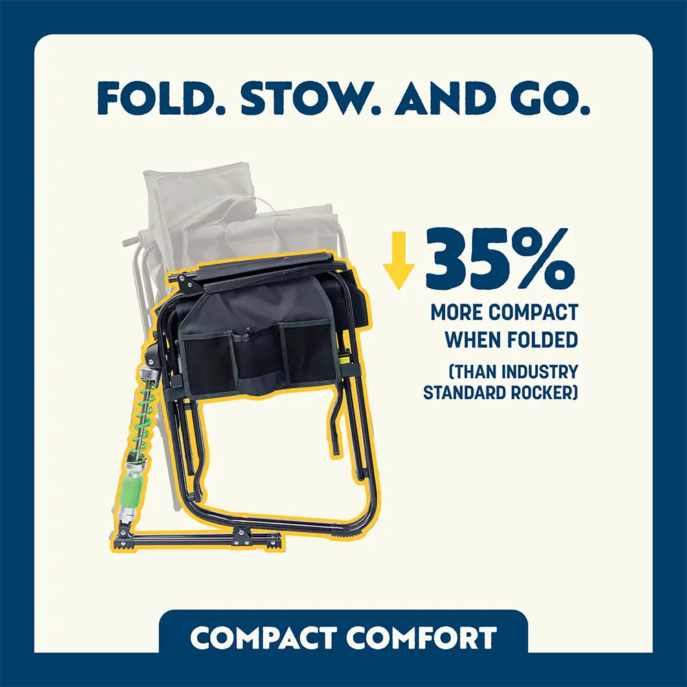 Adjustable Rocker™ - Daily Care