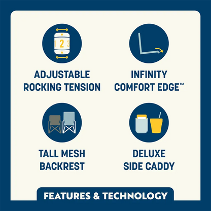 Adjustable Rocker™ - Daily Care