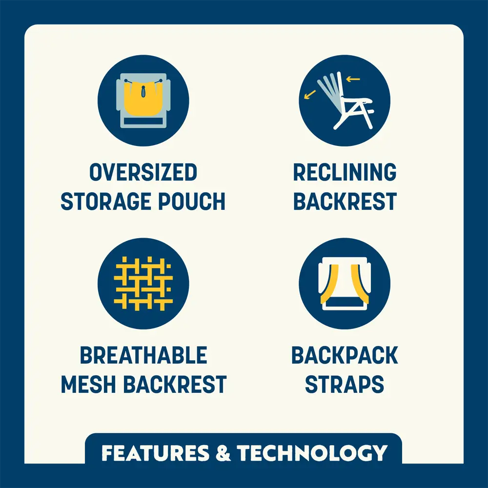 Backpack Beach Chair™ - Classic Pick