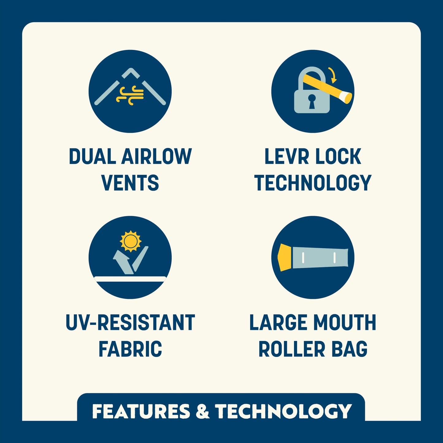 LevrUp Canopy™ - Ready Routine