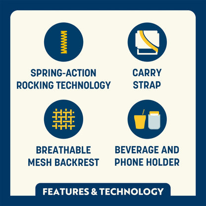 Comfort Pro Rocker™ - Essential Set